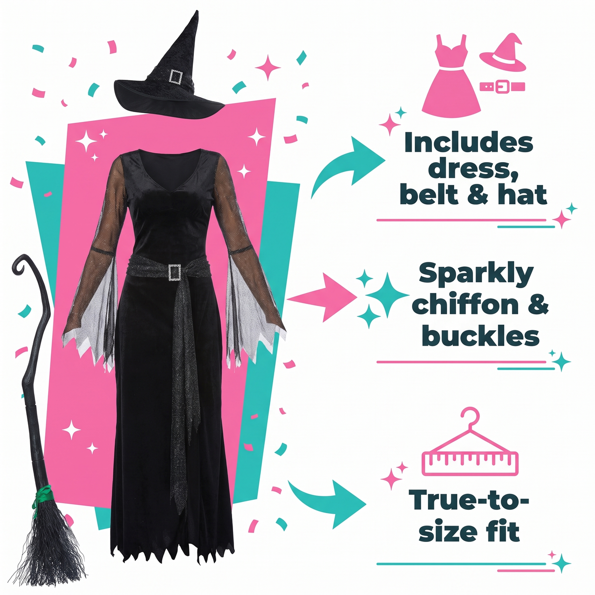 Feature highlights