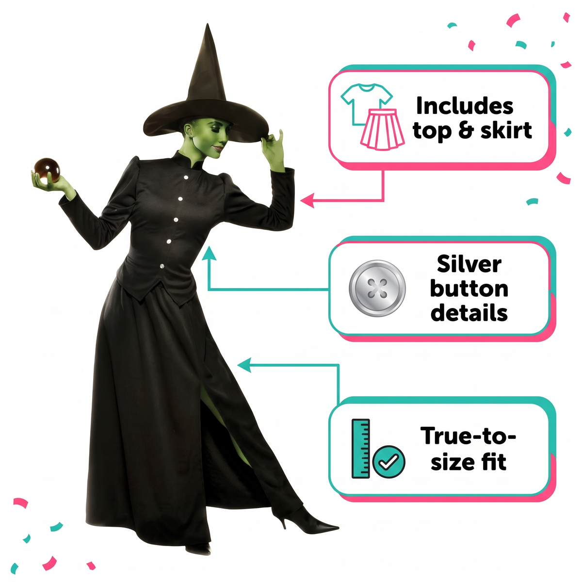 Feature highlights