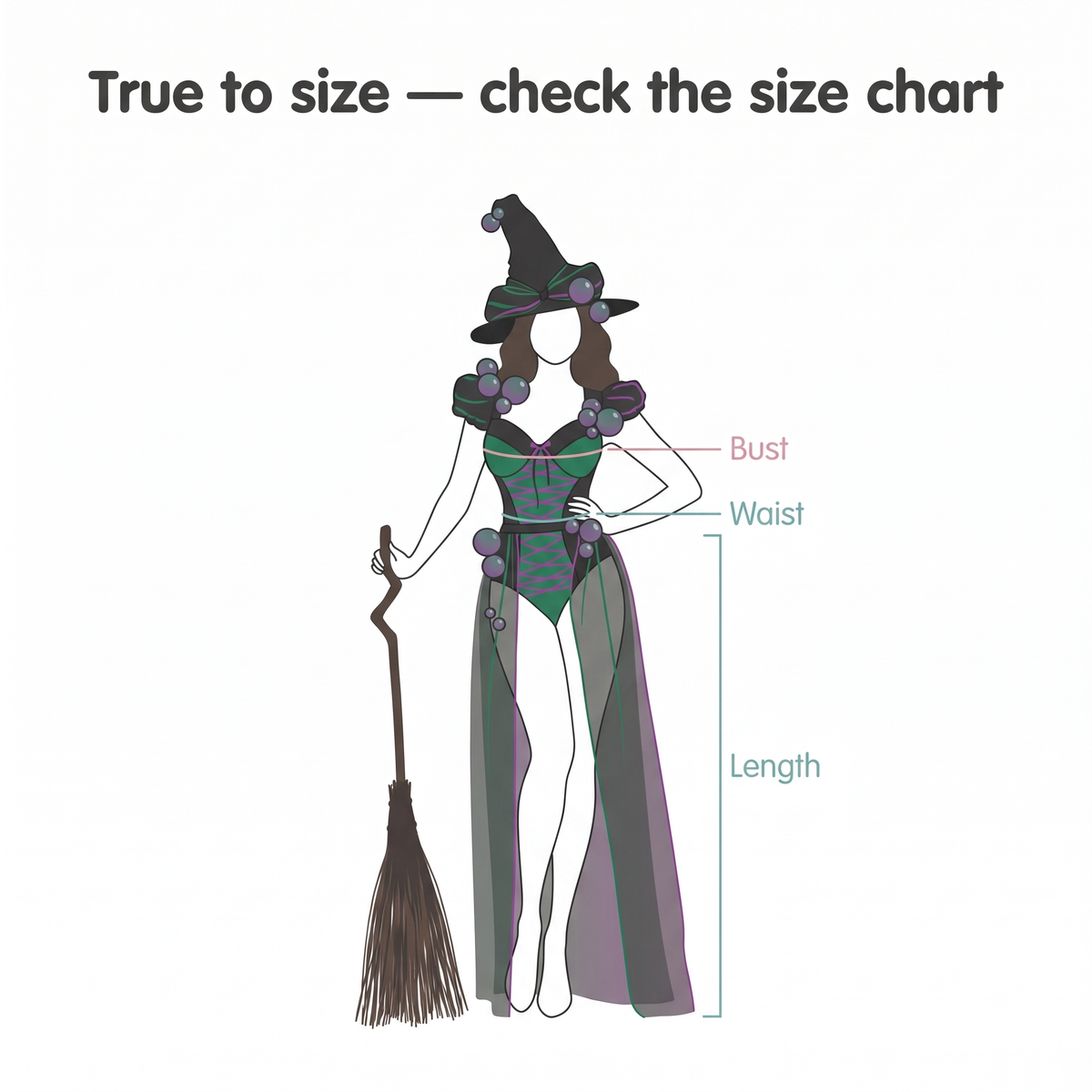 Size and fit guide