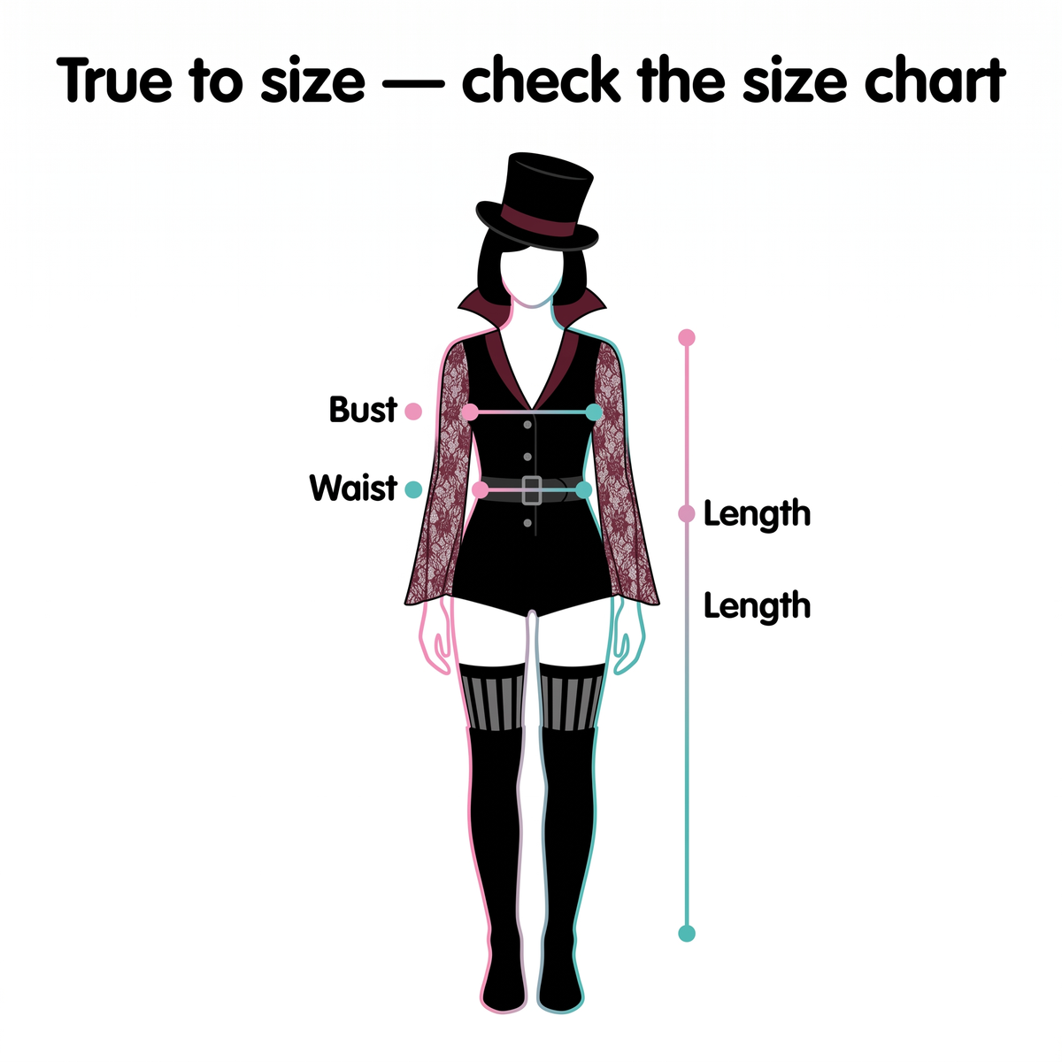Size and fit guide