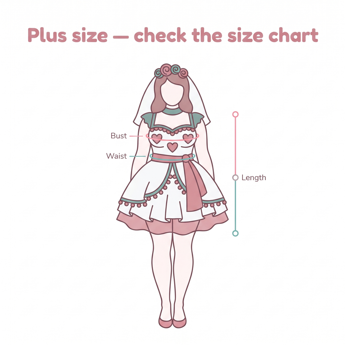 Plus size and fit guide