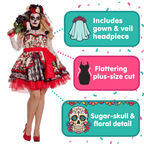 Feature highlights
