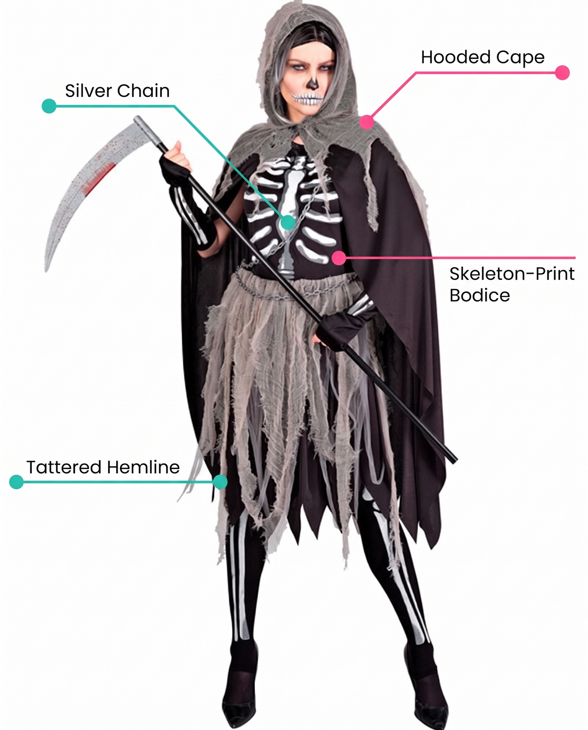 Feature callouts for grim reaper costume
