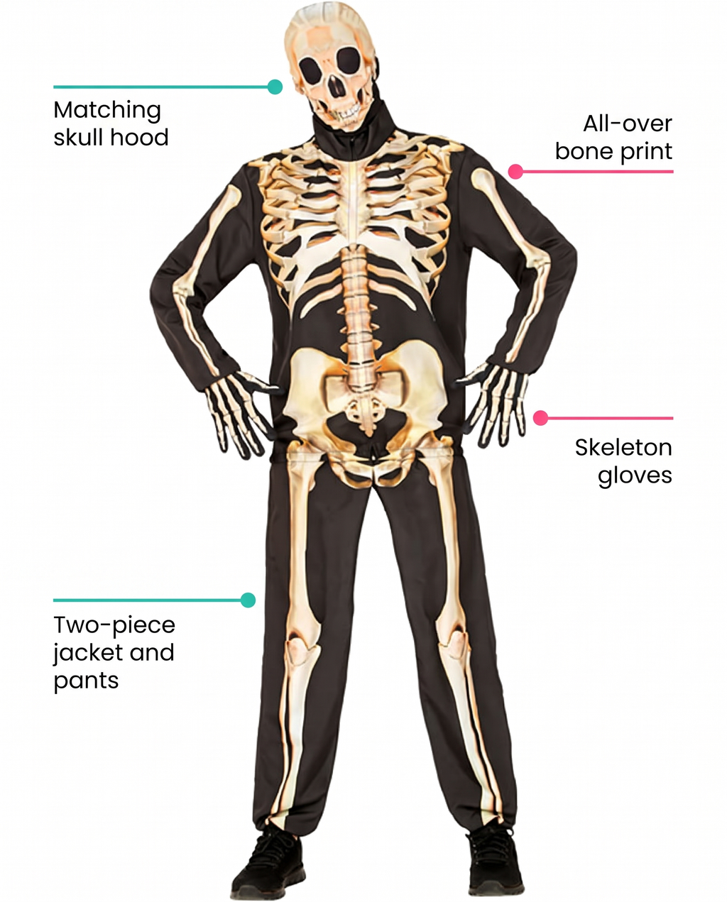 Feature callouts for realistic skeleton costume