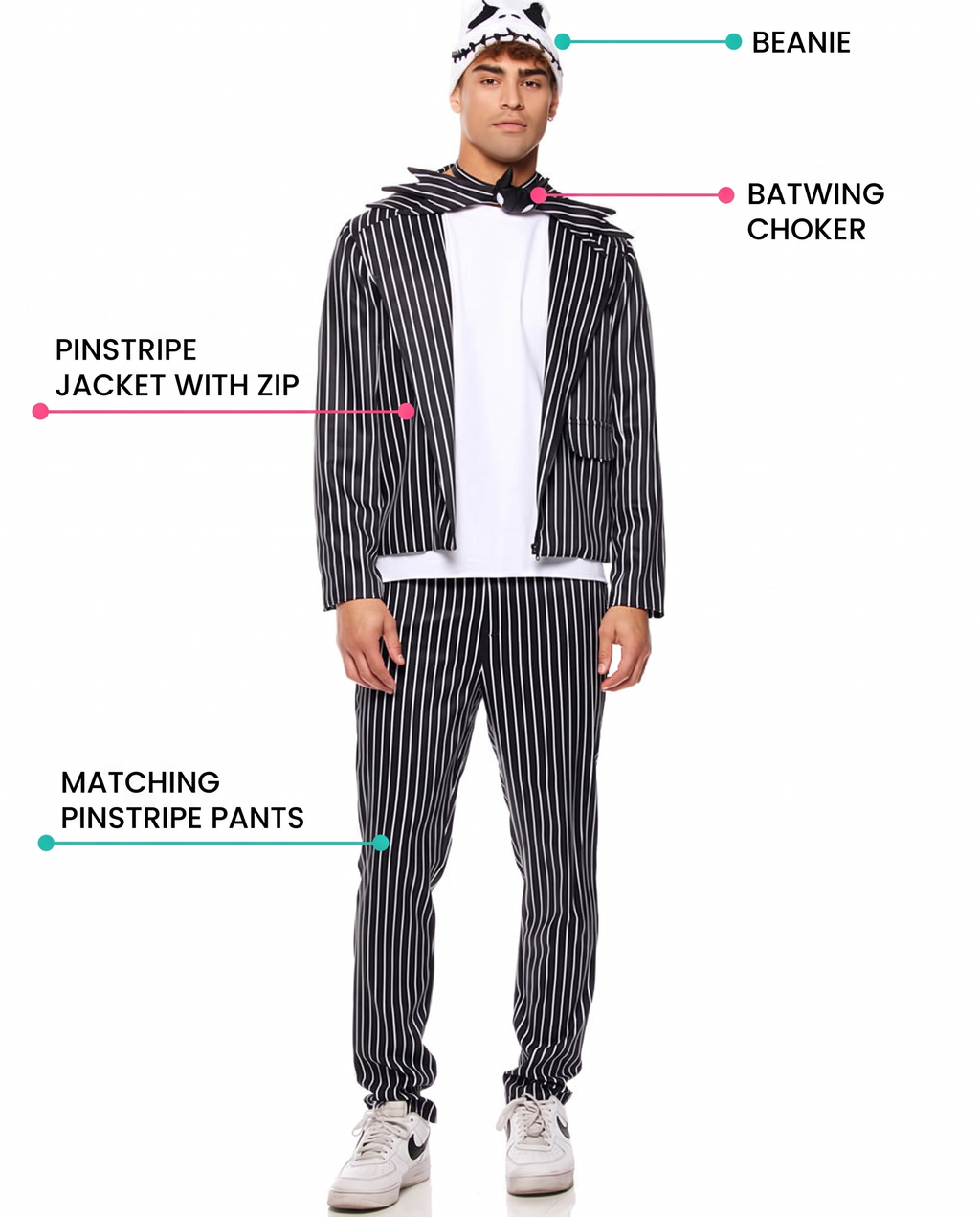 Feature callouts for pinstripe suit costume