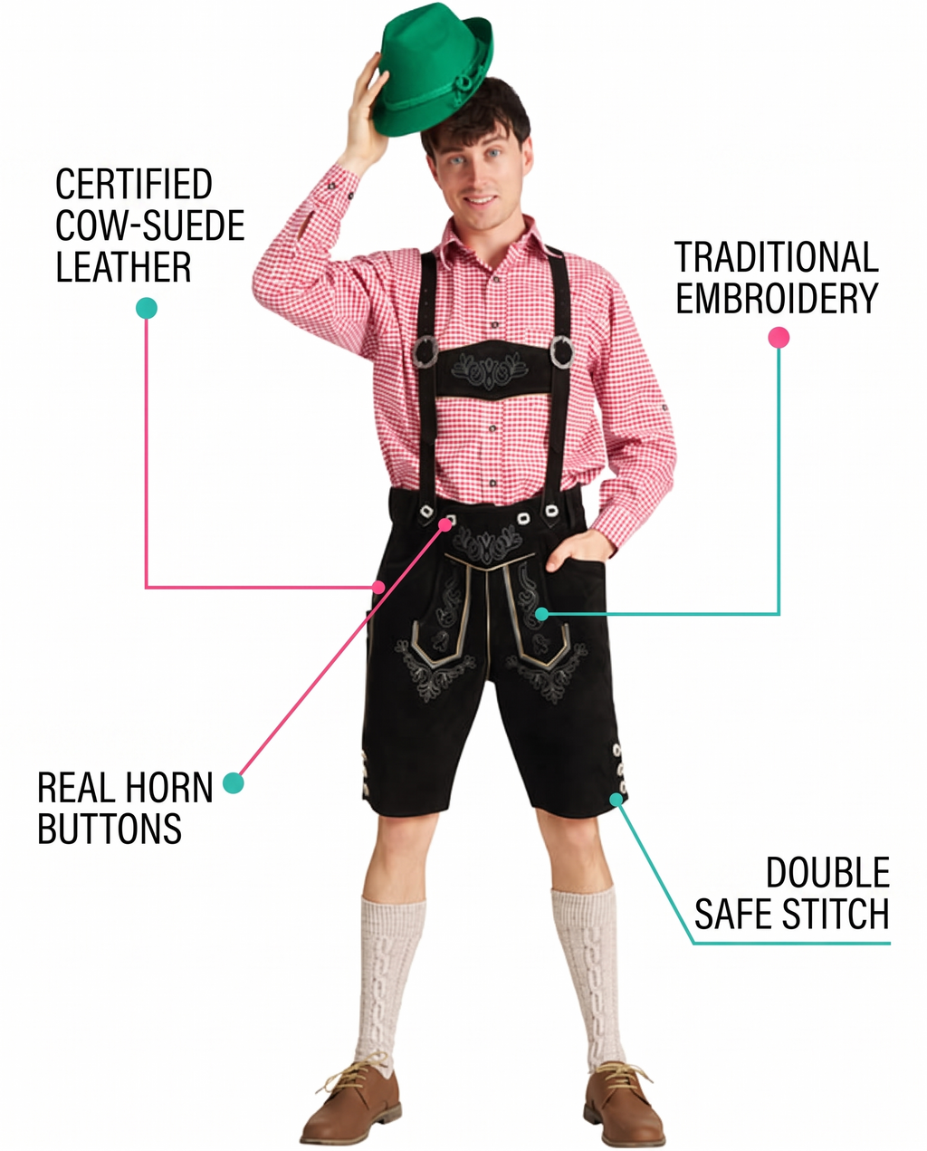 Feature callouts for leather lederhosen