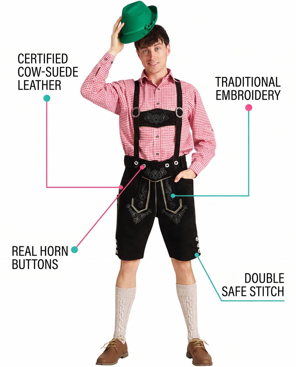 Feature callouts for leather lederhosen