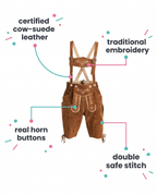 Feature callouts for Sven leather lederhosen